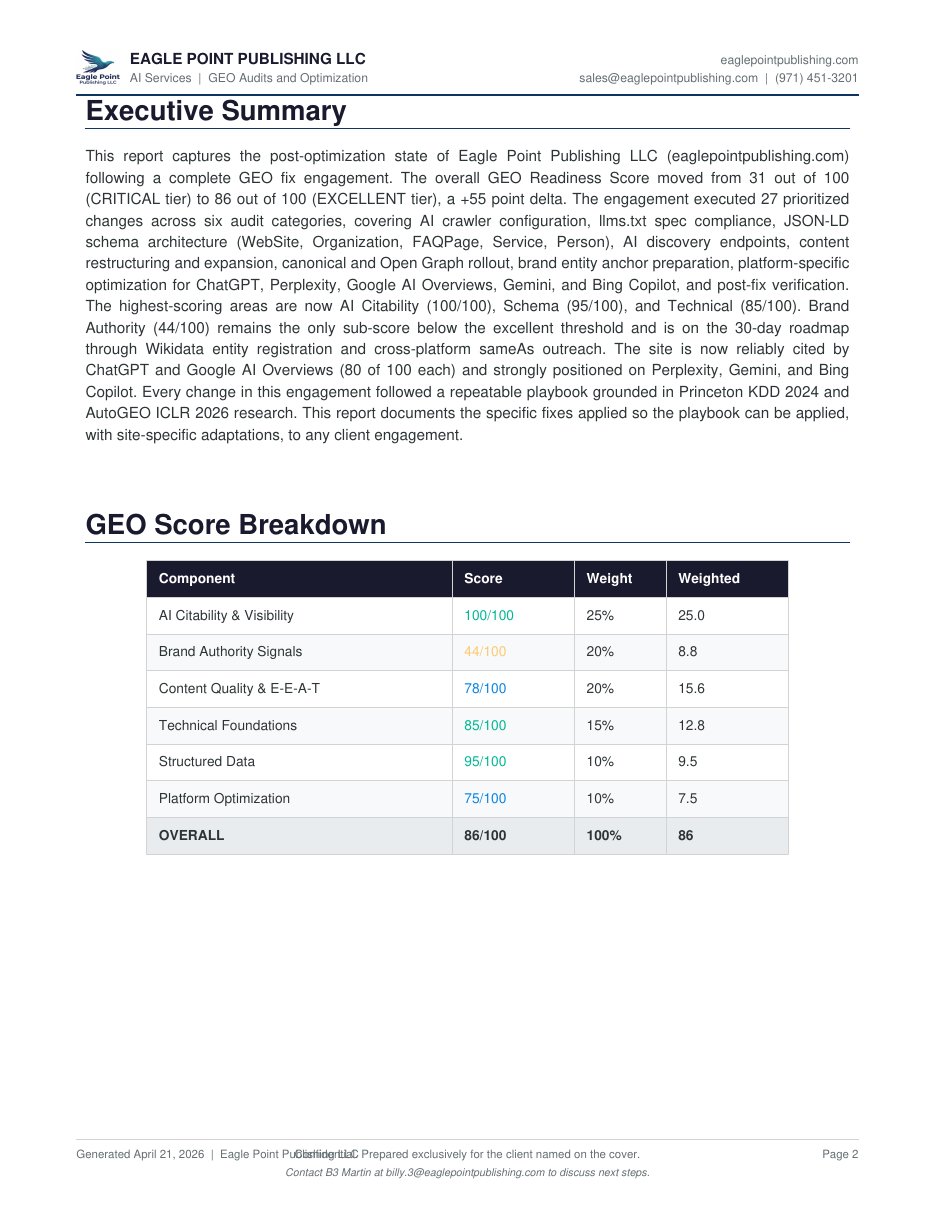 After GEO audit report page 2