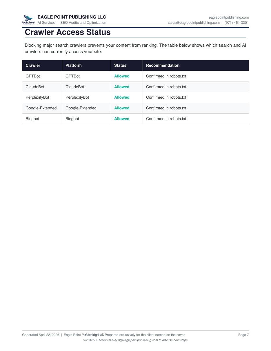 After SEO audit report page 7
